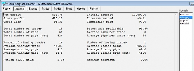 Click to Enlarge

Name: usgjpy60-1.jpg
Size: 29 KB