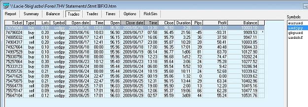 Click to Enlarge

Name: usgjpy60-2.jpg
Size: 272 KB