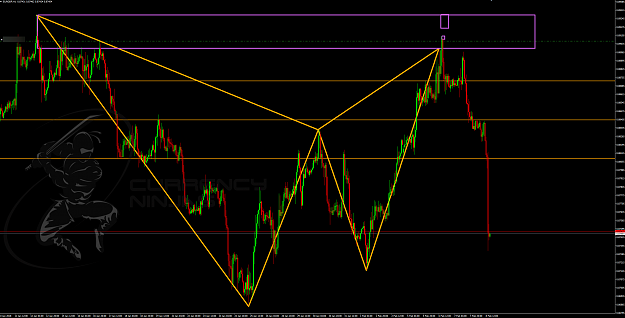 Click to Enlarge

Name: EurGbp 1hr chart.png
Size: 161 KB