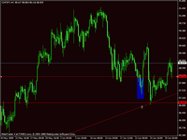 Click to Enlarge

Name: chfjpy.gif
Size: 18 KB
