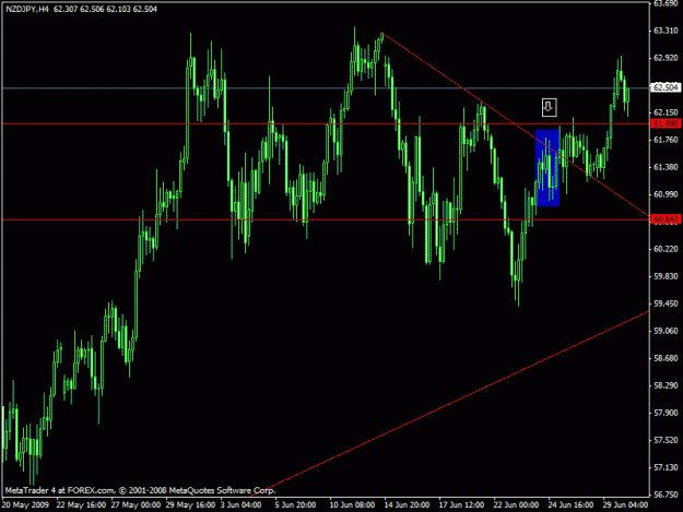 Click to Enlarge

Name: nzdjpy.gif
Size: 19 KB