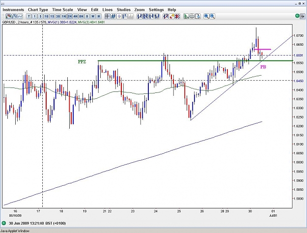 Click to Enlarge

Name: GBPUSD.JPG
Size: 98 KB