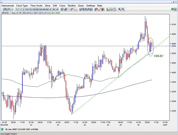 Click to Enlarge

Name: GBPUSD1.JPG
Size: 94 KB