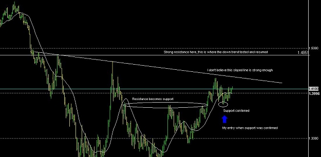 Click to Enlarge

Name: EURUSD daily.jpg
Size: 66 KB