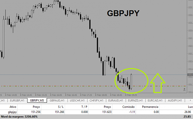 Click to Enlarge

Name: VOLTANDO GBPJPY.png
Size: 20 KB