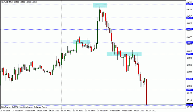 Click to Enlarge

Name: forex2.gif
Size: 13 KB