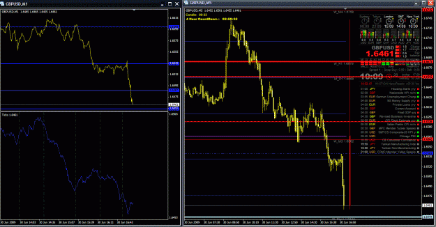 Click to Enlarge

Name: gbp stop out.GIF
Size: 69 KB