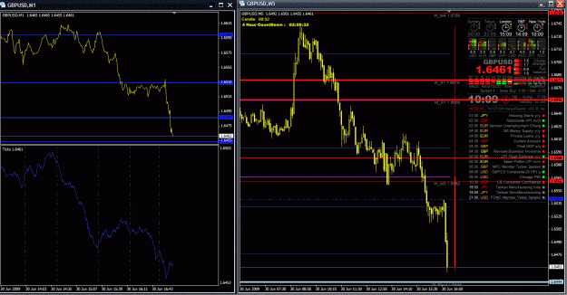 Click to Enlarge

Name: gbp stop out.GIF
Size: 69 KB