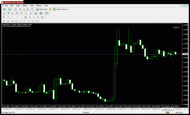 Click to Enlarge

Name: euro,chf.gif
Size: 34 KB