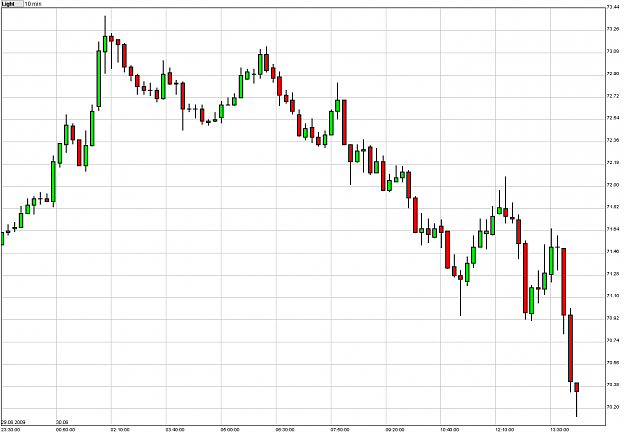 Click to Enlarge

Name: Crude Oil.png
Size: 14 KB