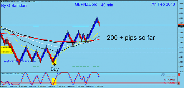 Click to Enlarge

Name: 18 GBP-NZD 40 min 02-07-18. Trade.png
Size: 50 KB