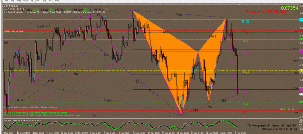 Click to Enlarge

Name: EURGBP.gif
Size: 198 KB