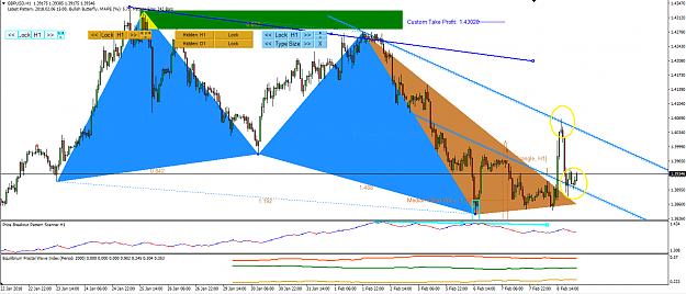 Click to Enlarge

Name: Harmonic Pattern Plus-Price Breakout Pattern Scanner-GBPUSD S006.png
Size: 67 KB