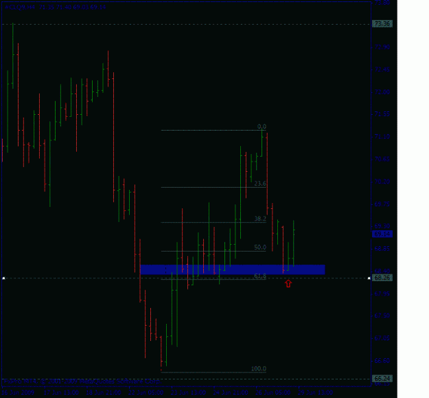 Click to Enlarge

Name: oil.gif
Size: 16 KB