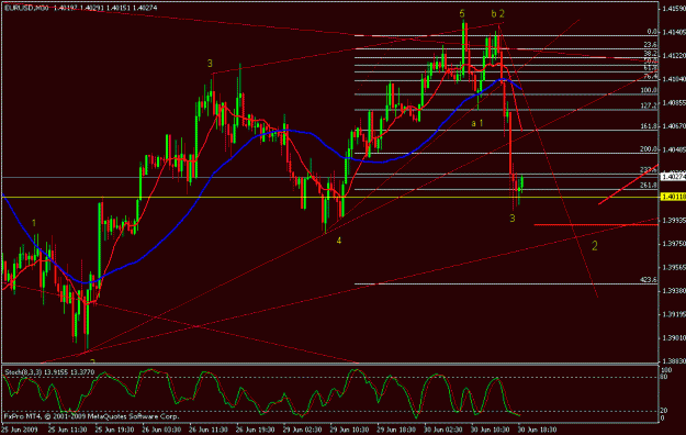 Click to Enlarge

Name: eu retrace.gif
Size: 21 KB