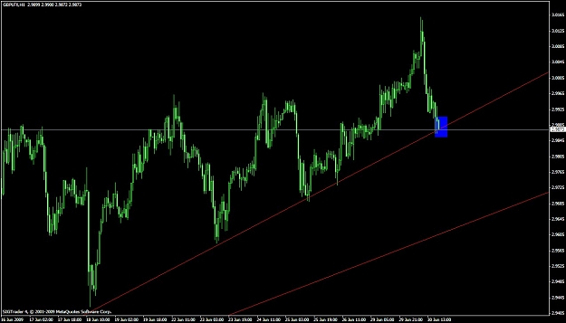 Click to Enlarge

Name: gblfx.jpg
Size: 114 KB