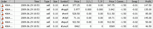 Click to Enlarge

Name: commodity.GIF
Size: 8 KB