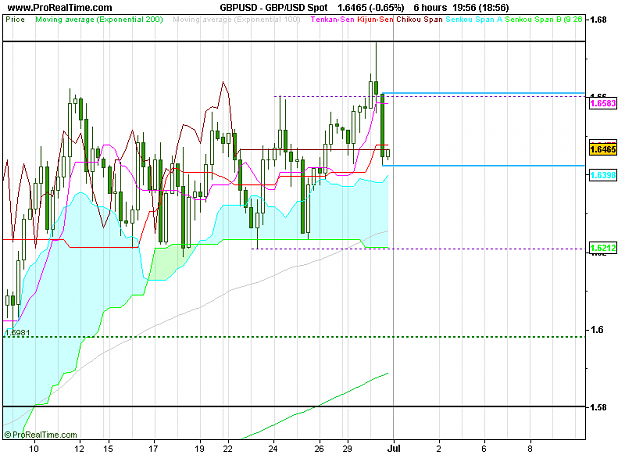 Click to Enlarge

Name: GBP_USD Spot.png
Size: 18 KB