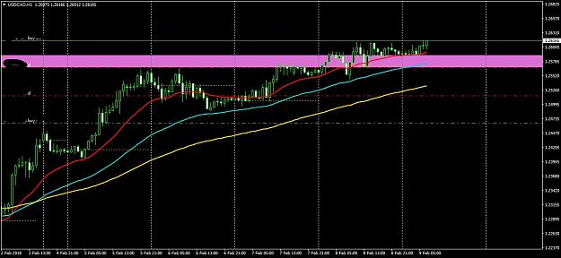 Click to Enlarge

Name: USDCADH1.jpg
Size: 822 KB