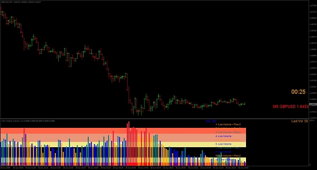 Click to Enlarge

Name: chart.jpg
Size: 96 KB