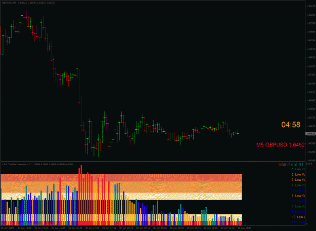 Click to Enlarge

Name: chart 2.gif
Size: 35 KB