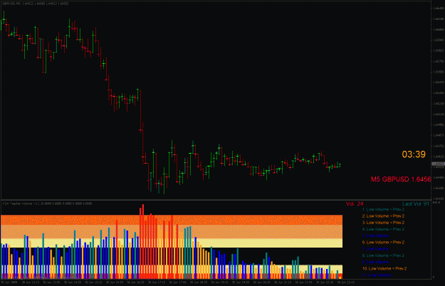 Click to Enlarge

Name: chart 3.gif
Size: 40 KB