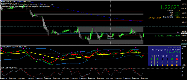 Click to Enlarge

Name: eurusd.png
Size: 49 KB