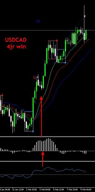 Click to Enlarge

Name: usdcad4hrwin.jpg
Size: 44 KB
