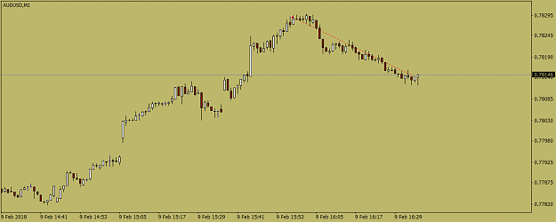 Click to Enlarge

Name: audusd-m1-tickmill-ltd.png
Size: 20 KB