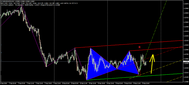 Click to Enlarge

Name: EURUSD-ECNM15.png
Size: 36 KB