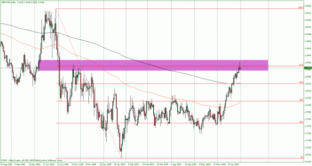 Click to Enlarge

Name: gbpcad 2.gif
Size: 30 KB