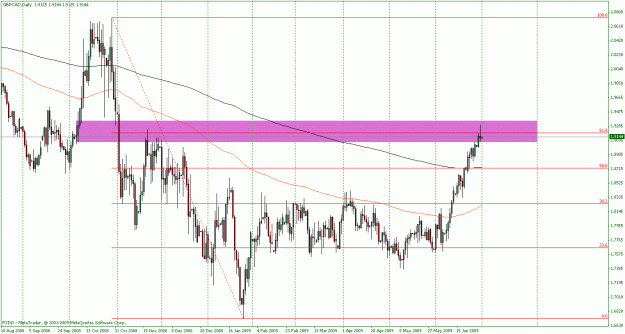 Click to Enlarge

Name: gbpcad 2.gif
Size: 30 KB
