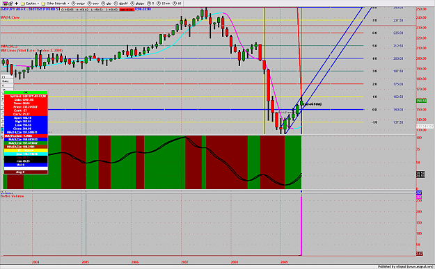 Click to Enlarge

Name: GBPJPY3MIN332.jpeg29.png
Size: 198 KB