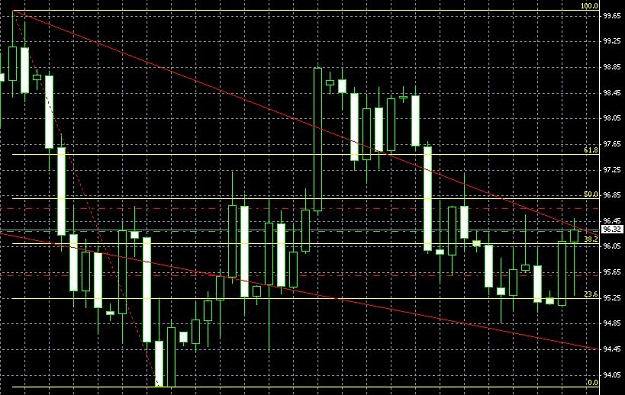 Click to Enlarge

Name: trade_1.JPG
Size: 103 KB