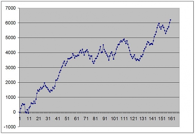 Click to Enlarge

Name: 6-30-09 equity.JPG
Size: 52 KB