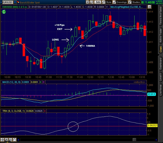 Click to Enlarge

Name: forex01.jpg
Size: 158 KB