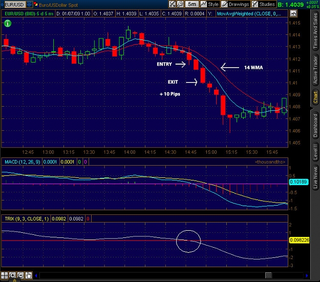 Click to Enlarge

Name: forex02.jpg
Size: 159 KB