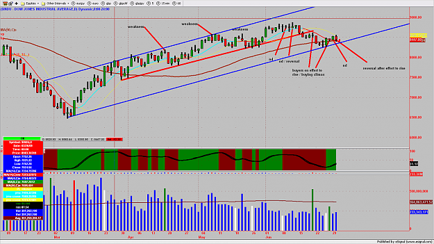 Click to Enlarge

Name: GBPJPY3MIN332.jpeg34.png
Size: 230 KB