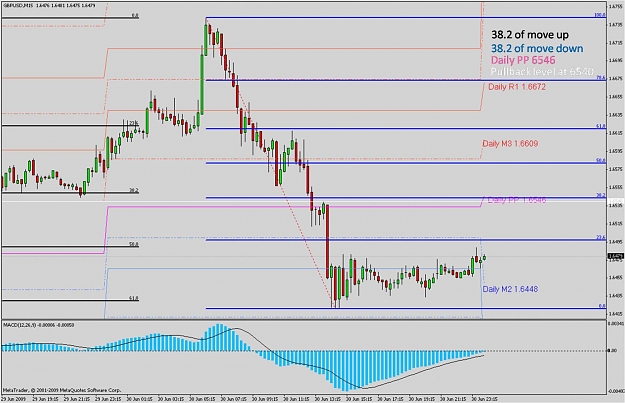 Click to Enlarge

Name: Short trade plan.jpg
Size: 150 KB