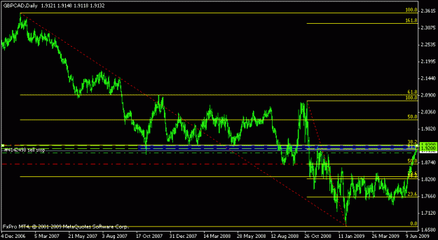 Click to Enlarge

Name: gbpcad1.gif
Size: 12 KB