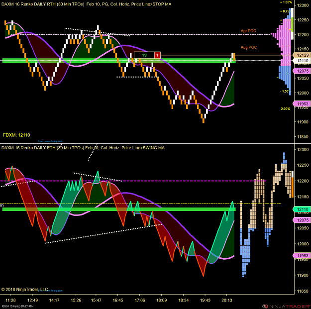 Click to Enlarge

Name: FDXM 03-18 (16 Renko) 2018_02_09.png
Size: 128 KB