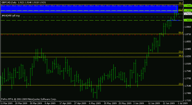 Click to Enlarge

Name: gbpcad2.gif
Size: 10 KB