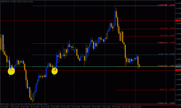 Click to Enlarge

Name: gbp chart3.gif
Size: 20 KB