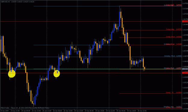 Click to Enlarge

Name: gbp chart3.gif
Size: 20 KB