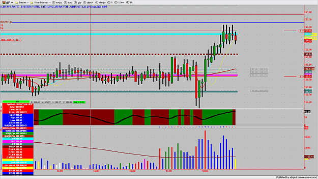 Click to Enlarge

Name: GBPJPY3MIN332.jpeg35.png
Size: 180 KB