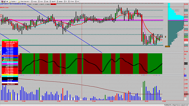 Click to Enlarge

Name: GBPJPY3MIN332.jpeg36.png
Size: 204 KB