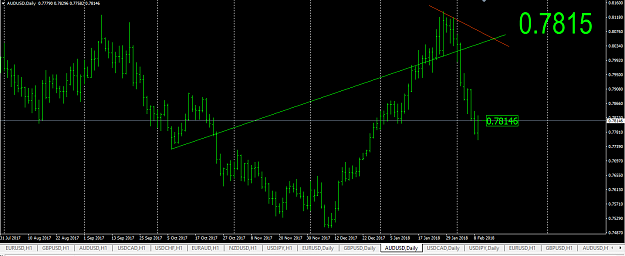 Click to Enlarge

Name: audusd_r1.png
Size: 32 KB