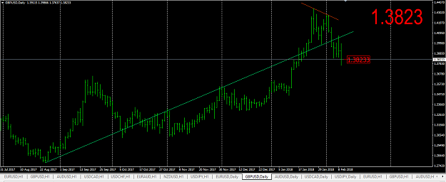 Click to Enlarge

Name: gbpusd_r1.png
Size: 36 KB