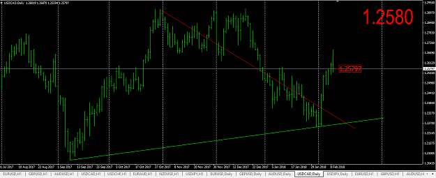 Click to Enlarge

Name: usdcad_r1.png
Size: 33 KB