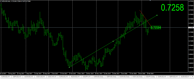 Click to Enlarge

Name: nzdusd_r1.png
Size: 31 KB